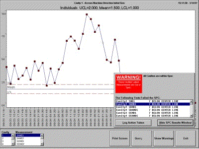 Graph Data Points Program